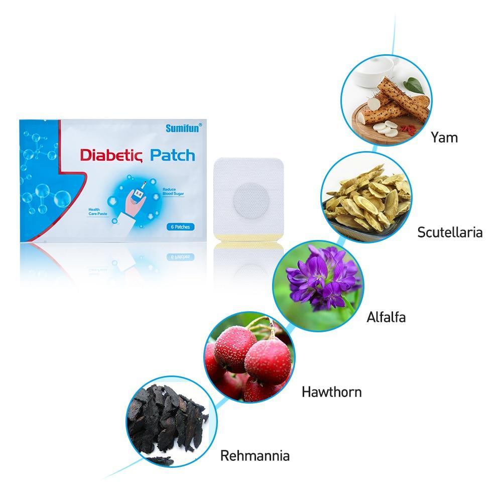 DIABETY™: Patch Anti-Diabète