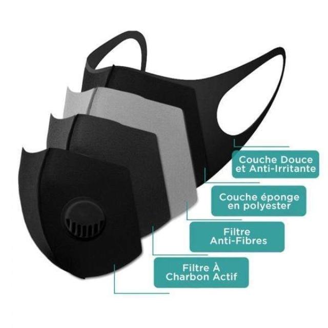 MASPUR™ : Masque De Protection Respiratoire Lavable & Réutilisable